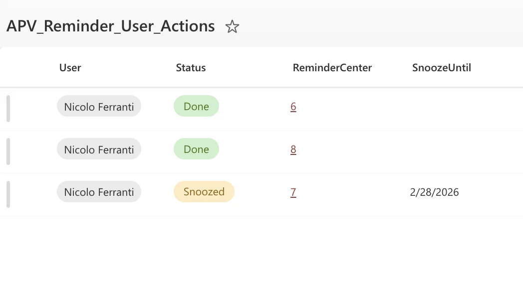 Reminder Dialog - Image 3